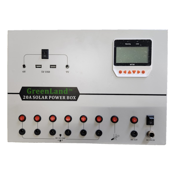 20A Power Box